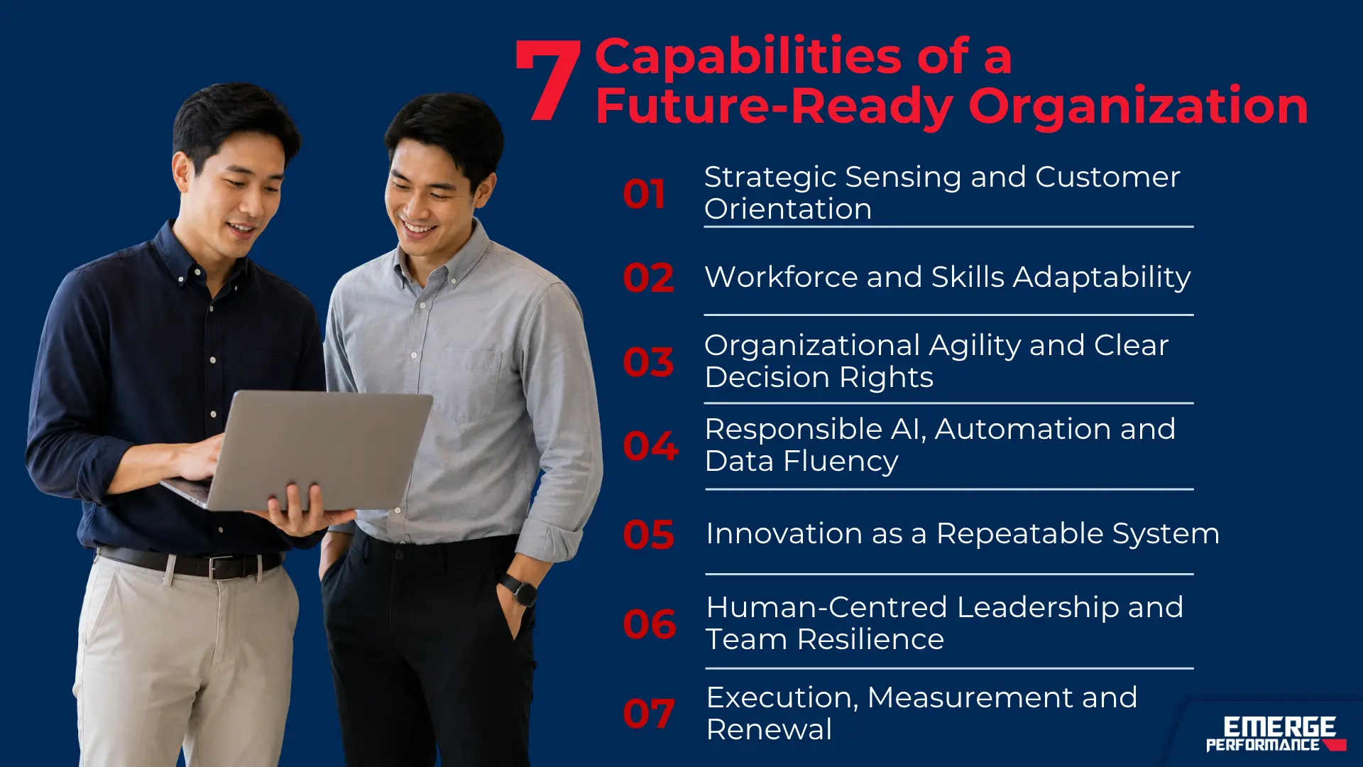 Seven capabilities of a future-ready organisation, from strategic sensing to execution and renewal.